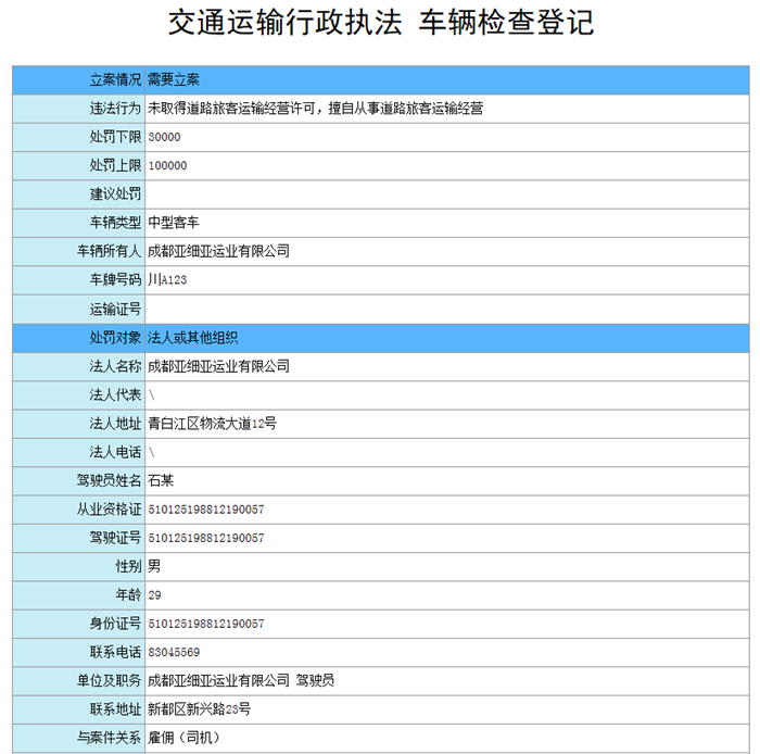 运政稽查—车辆现场检查登记