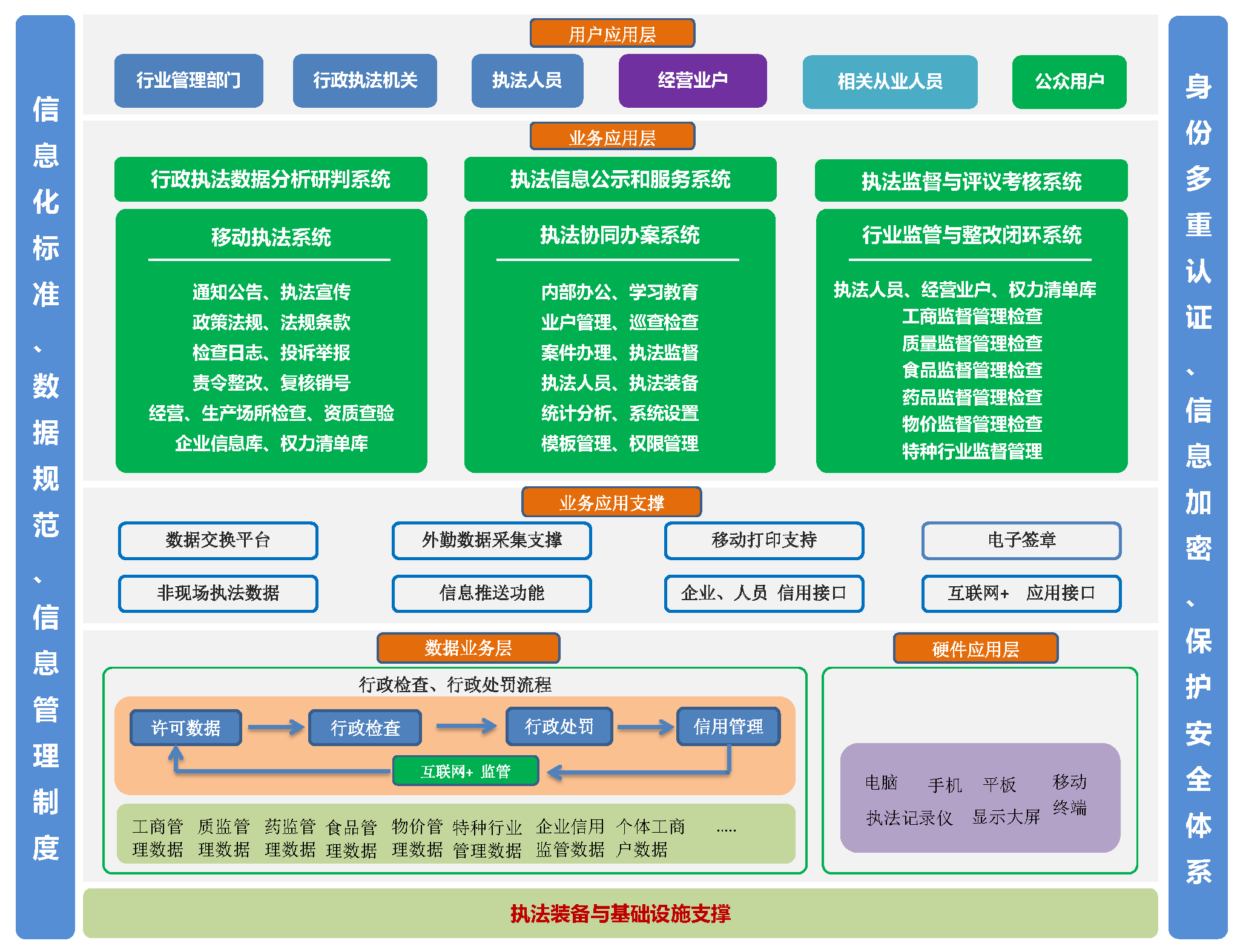 2023年绵阳市市场监督管理局行政权力事项动态调整清单_绵阳市人民政府